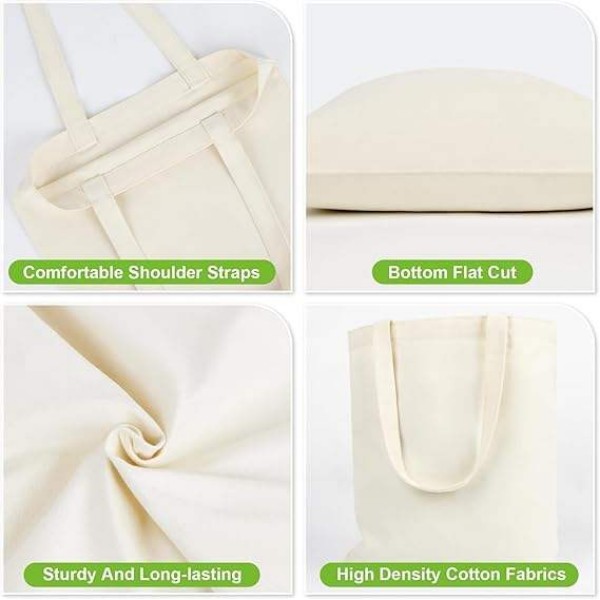 Custom Cotton Canvas Tote Bag detail 1