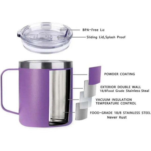 Custom Insulated Mug with Handle detail 5