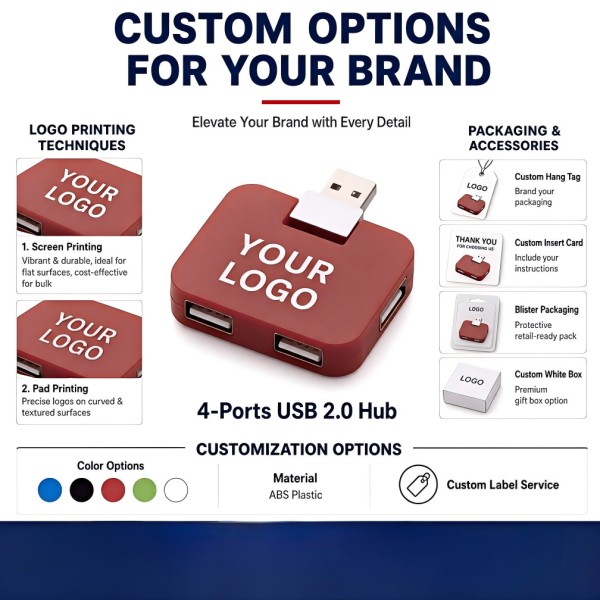 Custom 4-Port USB 2.0 Hub detail 2