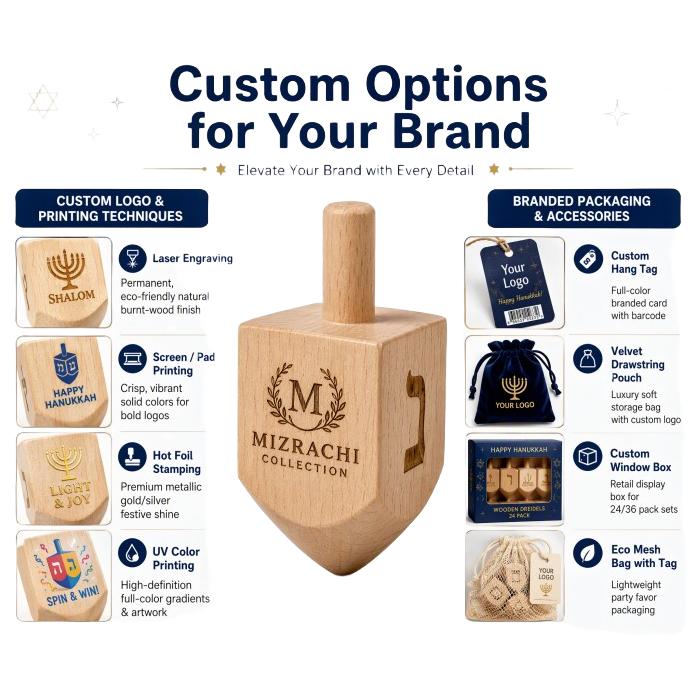 Custom Wooden Dreidel detail 1