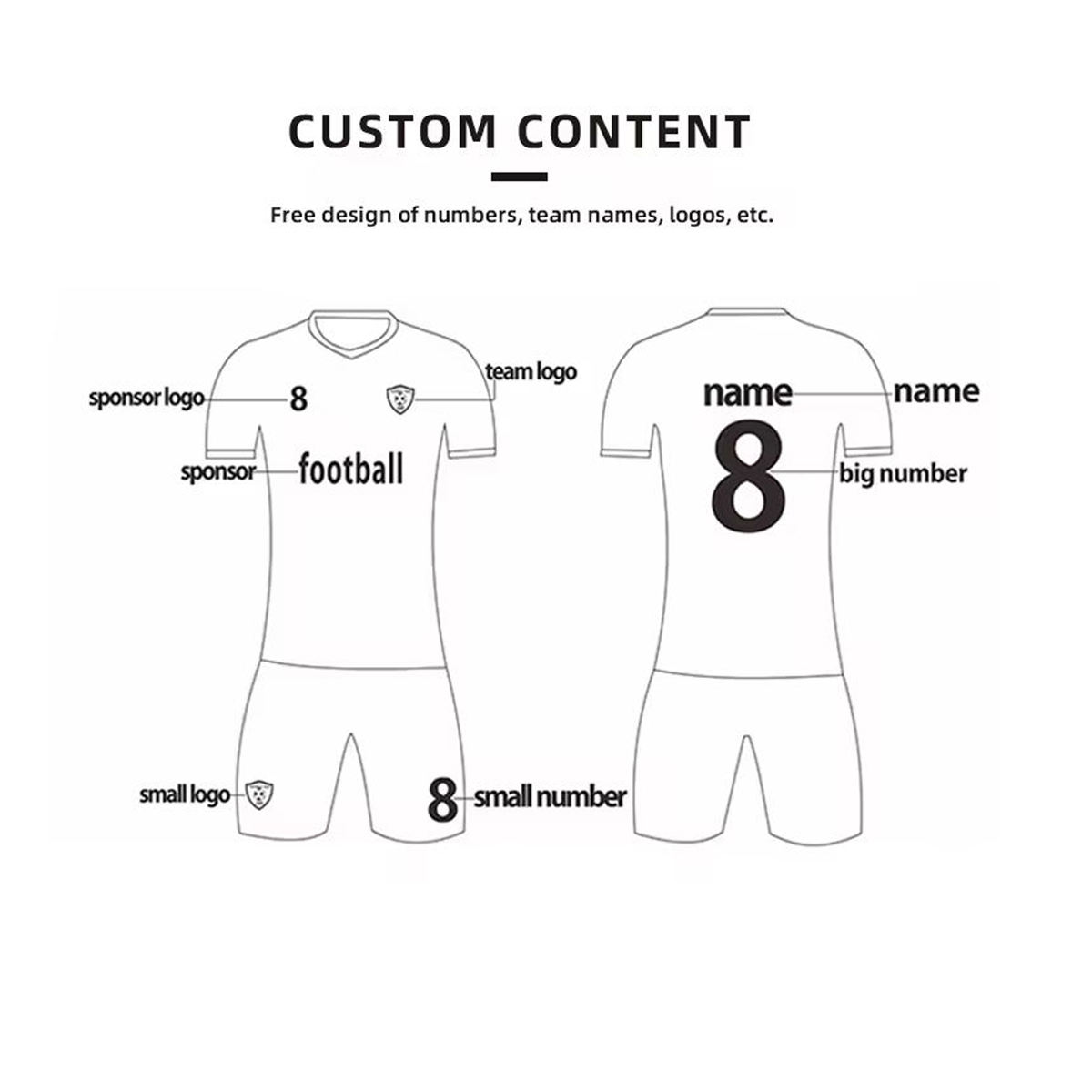 Custom Sublimated Soccer Uniform Set detail 6